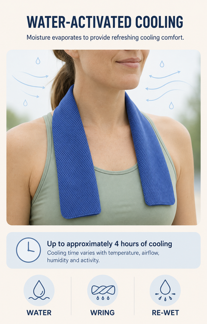 Reusable Water-Activated PVA Cooling Towel